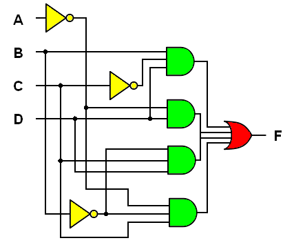 آشنایی با مدرک Logic Diagram - مرکز آموزش شرکت آدلی کنترل - آدلیترین ...